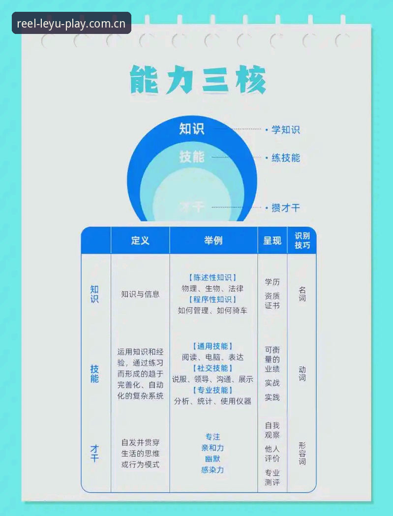 3大核心技巧，搞定2026乐鱼手机版登录（附UJLV独家教程）